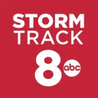 WQAD Storm Track 8 Weather