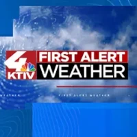 KTIV First Alert Weather