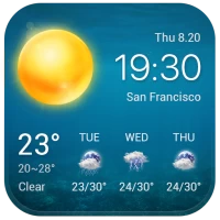 Local Weather Widget&Forecast