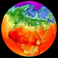 Global Climate