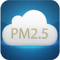 Air Quality Index &#8211; International PM-Pollution