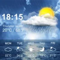 Weather &#168;