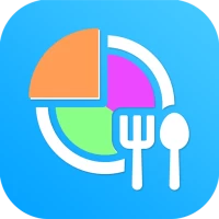 Meal Planner – Eating well