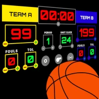 Scoreboard Basketball