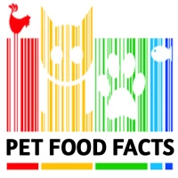 Open Pet Food Facts - Barcode