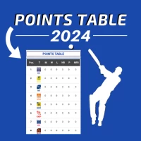 T20 Points Table Cricket