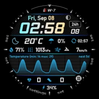 GS Weather 7 Watch Face