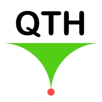 Easy QTH Locator