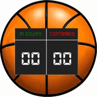 Basket Scoreboard