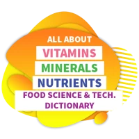 Vitamins Minerals & Nutrients