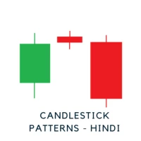 Candlestick Patterns - Hindi