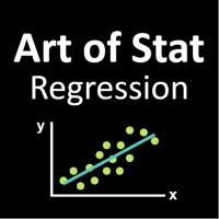 Art of Stat: Regression