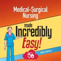 Medical Surgical Nursing MIE