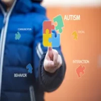 Autism Knowledge