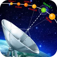 Satfinder Find TV Satellites