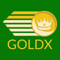 GOLDX - Free GOLD Signal