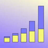 Compound Calc