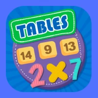 Times Tables Genius