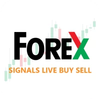 Forex Signals : Live Buy Sell