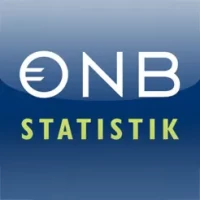 OeNB Statistics