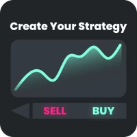 Trading Strategy Tester