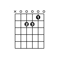 Guitar Chords