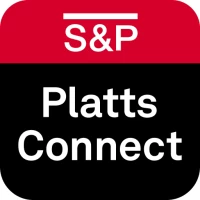 Platts Connect