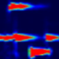 SpecStream Audio Spectrum Plot